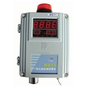 All-in-One Gas Monitor