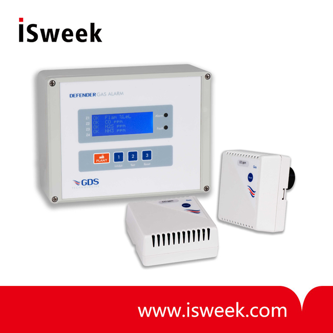 Flammable / Toxic / Oxygen / Refrigerant Gas Alarm