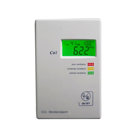 Carbon Dioxide (CO2) Gas Monitor and Alarm