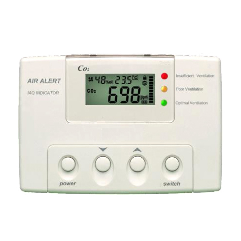 Carbon Dioxide (CO2) Gas Detector/Indicator
