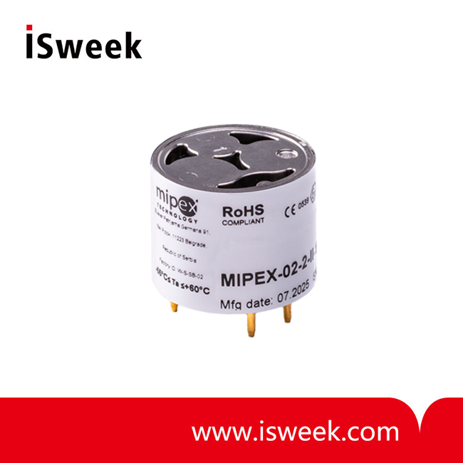 MIPEX Low-power NDIR Optical Gas Sensor CH4 Methane Sensor